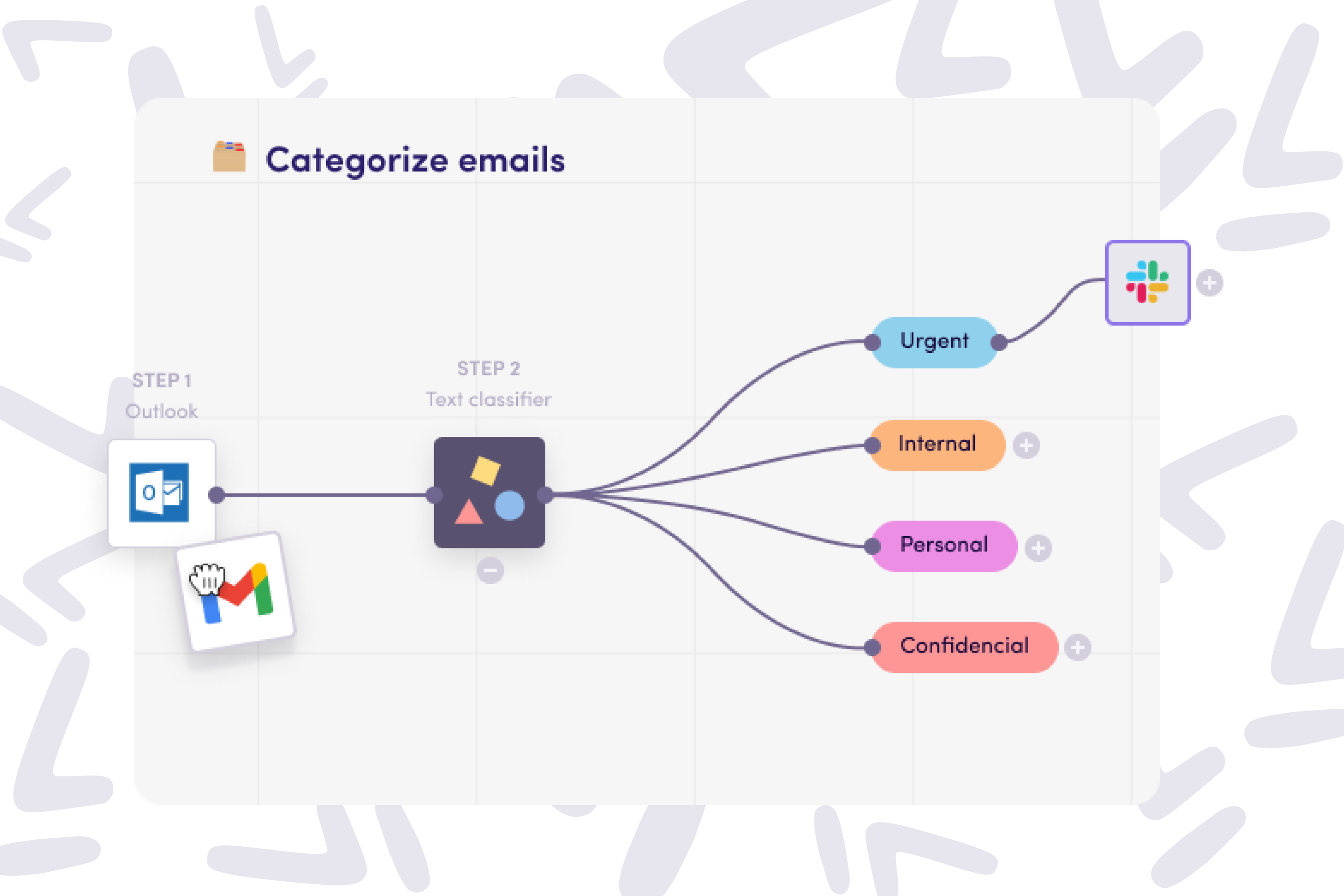 <strong>https://alphasender.com/</strong> - Efficient Bulk SMS Solutions for Your Business Needs <strong>https://alphasender.com/</strong> - Efficient Bulk SMS Solutions for Your Business Needs